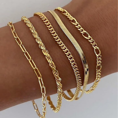Ellis Renner Armreif-Set
